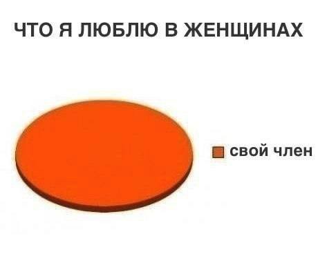 Народная меДИЧина 7030