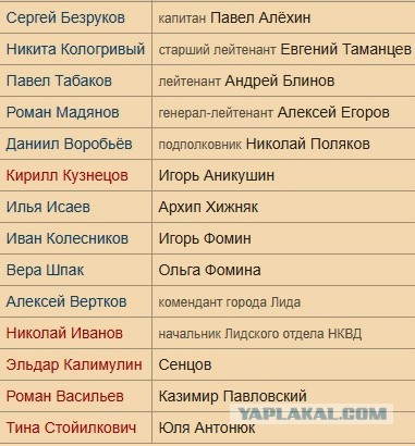 "Август". По мотивам романа Владимира Богомолова «Момент истины»