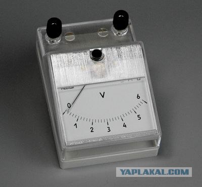 Если бы афиши к фильмам рисовали по названию