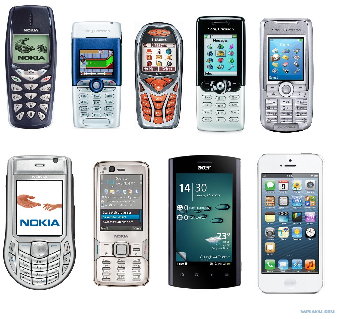 Nokia 3510, Sony Ericsson T310, Siemens M55, Sony Ericsson T610, Sony Erics...