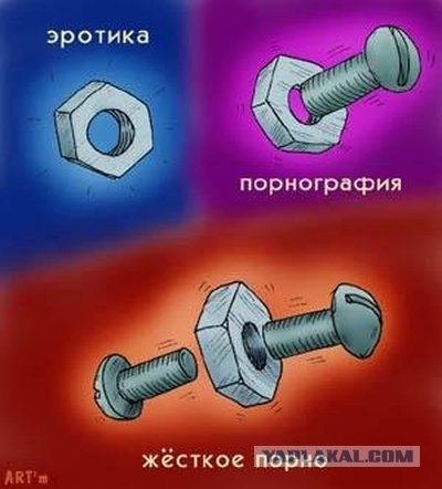 Вкручивать правильно