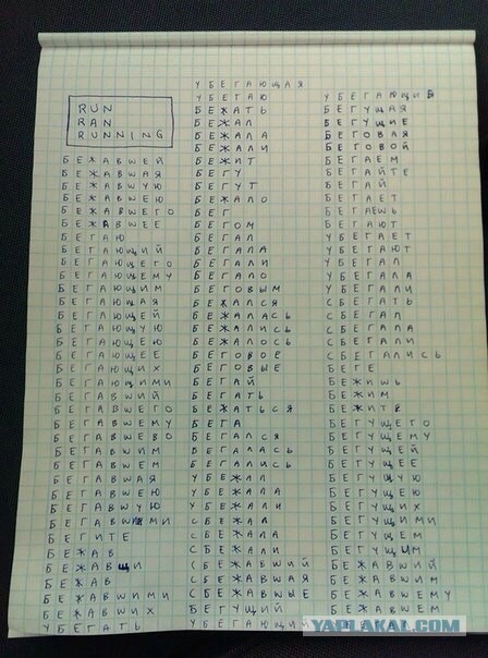 Сложные слова из русского языка