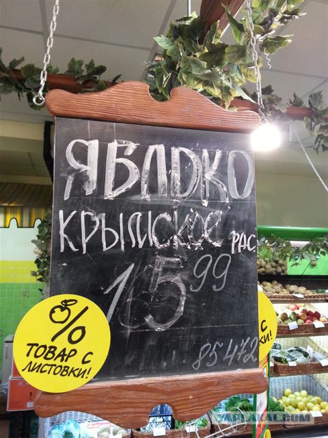 Поездка в Крым на автомобиле