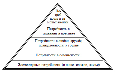 Почему после года жизни в Нью-Йорке я возвращаюсь в Киев