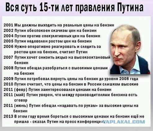 Россияне выбрали В.Путина президентом 2018 года