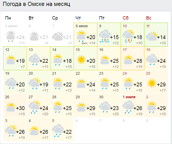 Погода на июнь 2024 рязань. Погода СПБ. Погода в Красногорске. Прогноз на 2 месяца. Погода в Тюмени на июль.