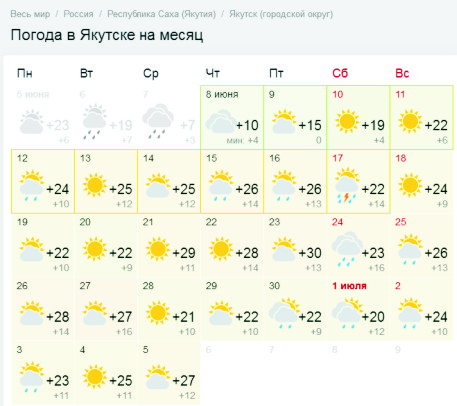 Что происходит с погодой?