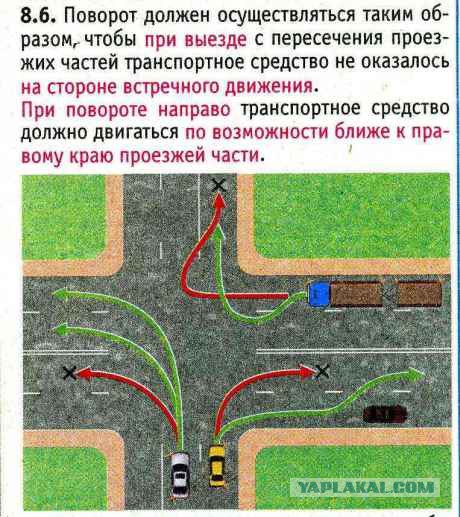 Не прав  но права качает