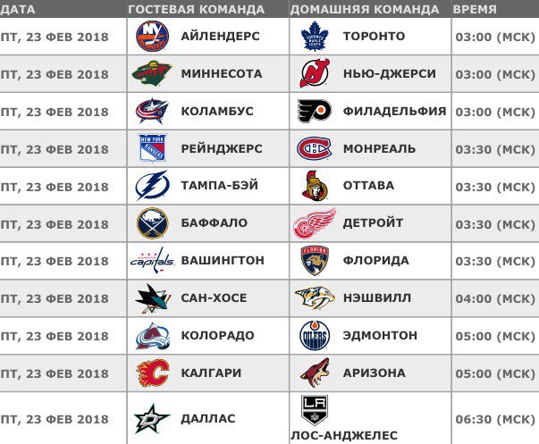 Хоккей сезон 2017-18(КХЛ.НХЛ. Сборная России.хсм.женский)часть 8!