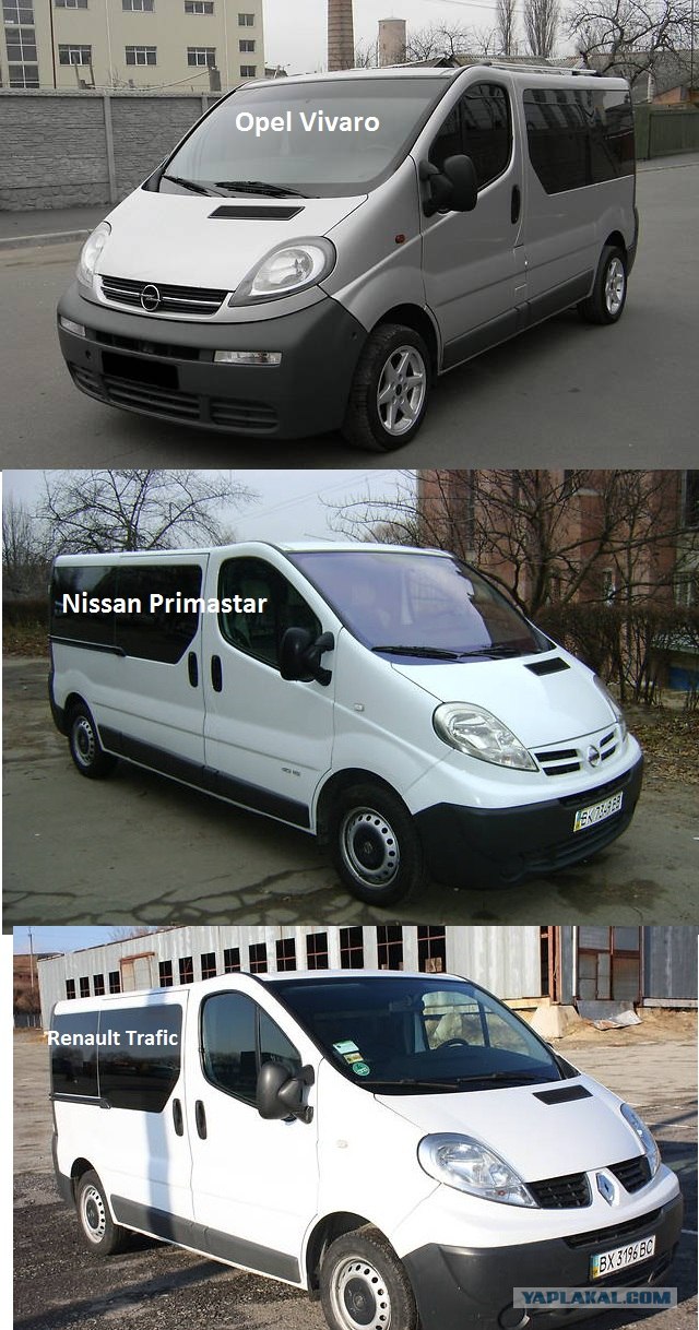 Автомобили - Близнецы