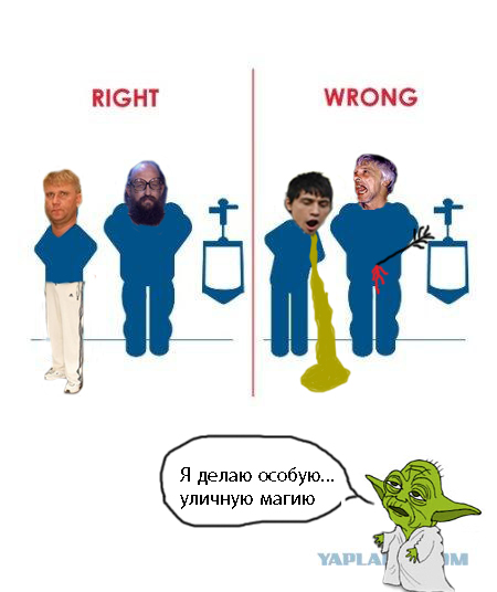 Как правильно вести себя в туалете