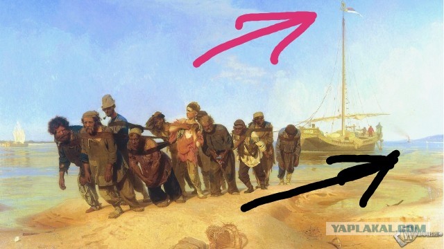 Зачем в России нужны были бурлаки, когда уже существовали пароходы?