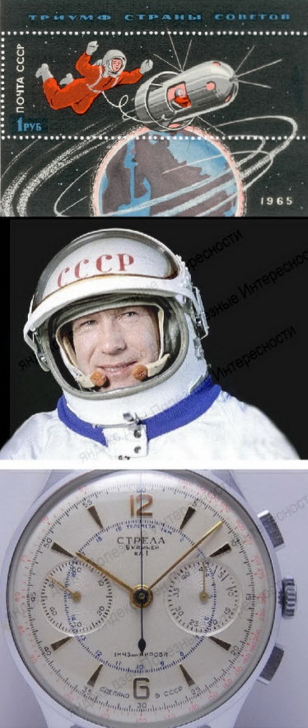 Почему советские наручные часы любили даже капиталисты