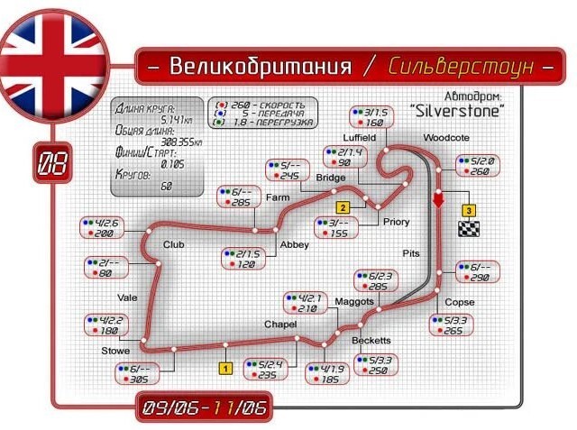 Почему спортсмены бегают против часовой стрелки