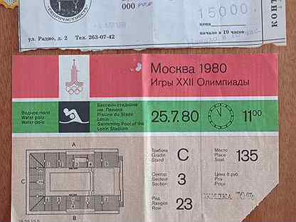 Назад в прошлое. Одна неделя в 1980 году...