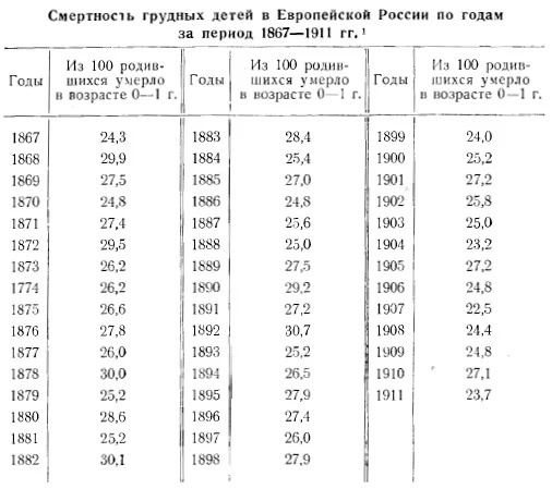 "Эксперты" предлагают  рожать в поле у бороны