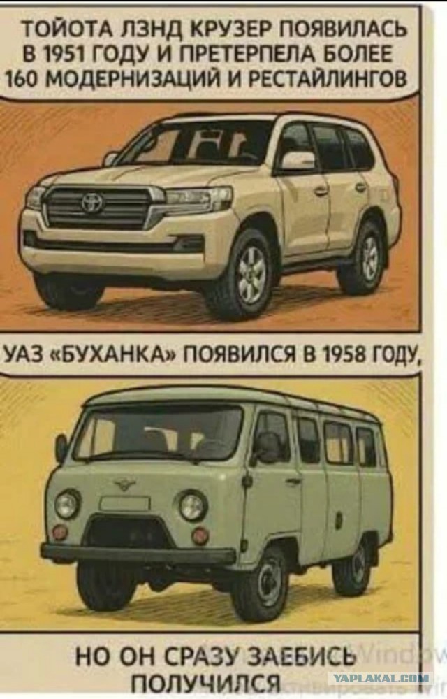 Легендарные внедорожники: эволюция во времени