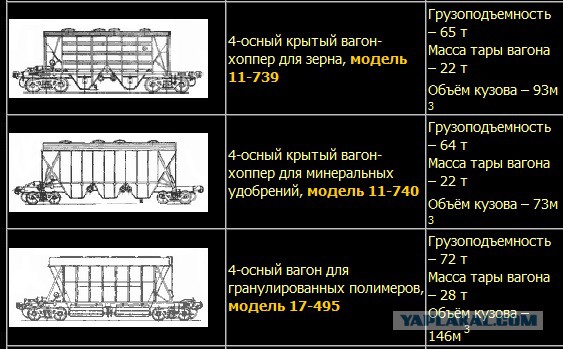 Гайка vs поезд