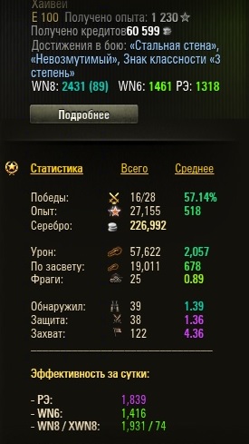 Wargaming 11