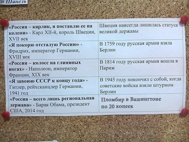Ждем-с...