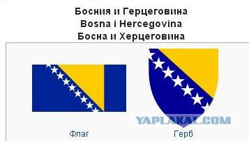 Странные символы на флагах разных стран