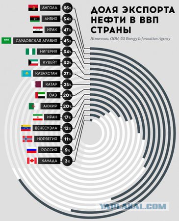 Нападение на Турцию будет расцениваться как