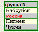 Euro 2008