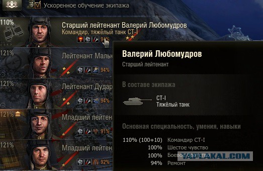 Wargaming 51