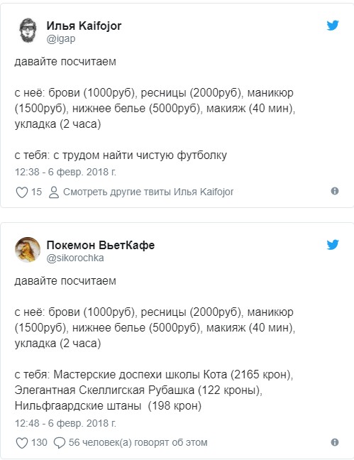 Давайте посчитаем... Сколько ресурсов тратят на подготовку к свиданию парни и девушки