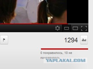 Норинга - не наебёшь не проживешь !