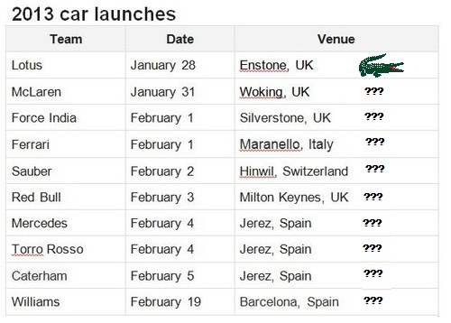Формула-1 (сезон 2012)