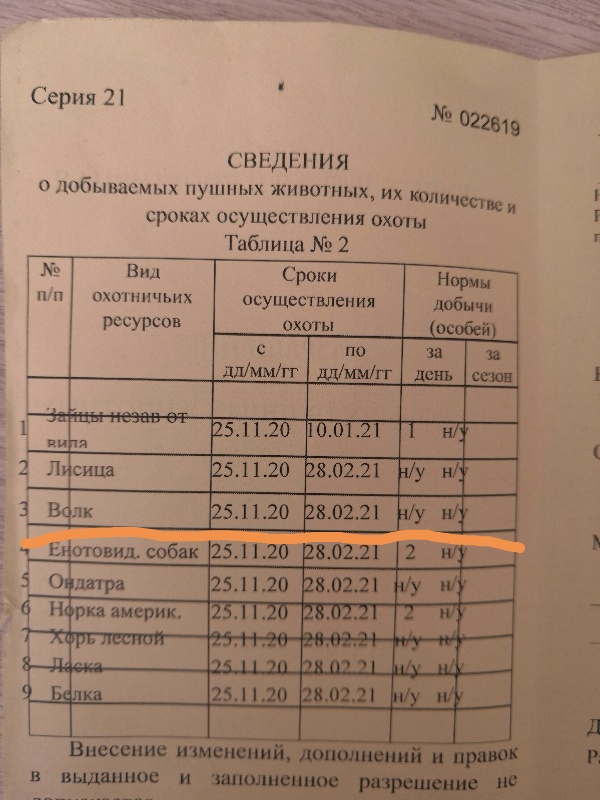 Охота на волка в Якутии