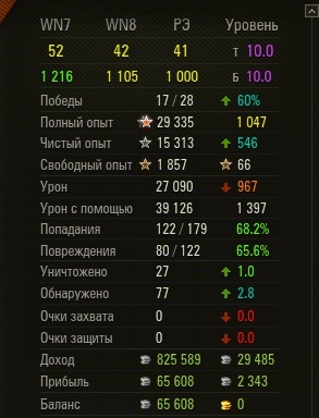Wargaming 61