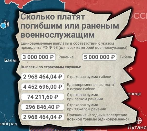 Мнение бывшего Члена Совета при Президенте РФ по развитию гражданского общества и правам человека