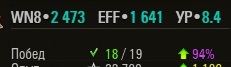 Wargaming 61