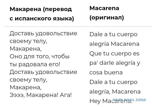 пацаны которые танцуют в тик токе. песня макарена что за манера. макарена на русском. текст песни макарена. эй макарена перевод.