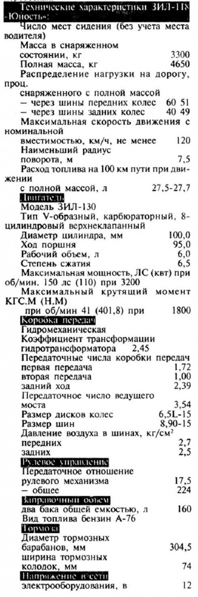История лучшего советского микроавтобуса «Юность»