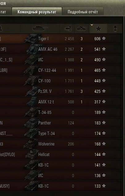 Wargaming 10