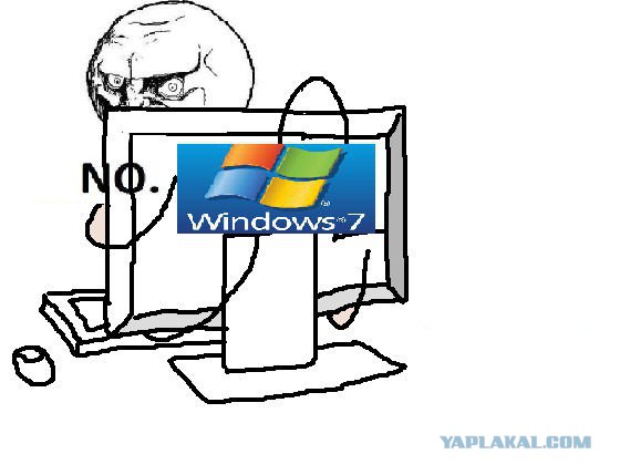 Обзор Windows 10: креативная импотенция Microsoft