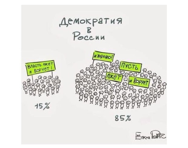 Что скрыли за часами Пескова
