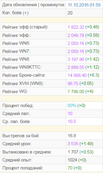 Wargaming 39