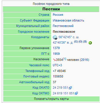 Опять мошенничество на Авито