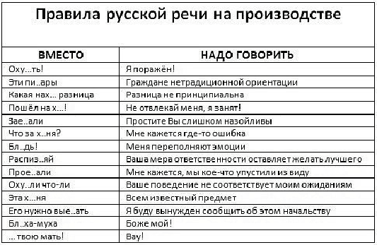 Юмор не для всех