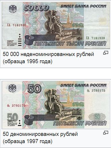 В связи с вводом новых купюр 2000 и 200 рублей Центробанк РФ планирует к выпуску новые "старые" купюры