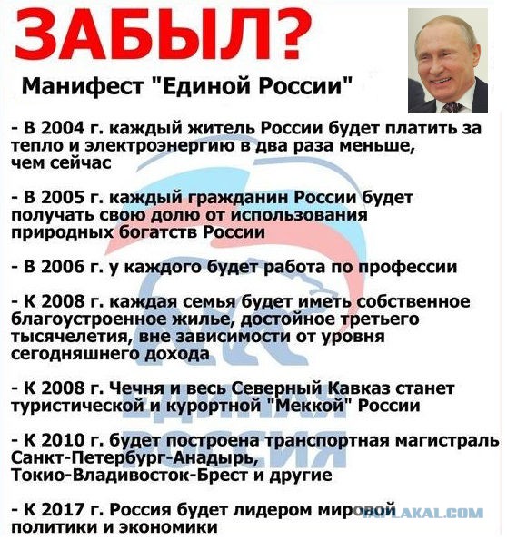 Россия – мировой лидер по использованию искусственного интеллекта