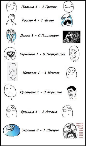 Евро-2012 (Украина - Польша)
