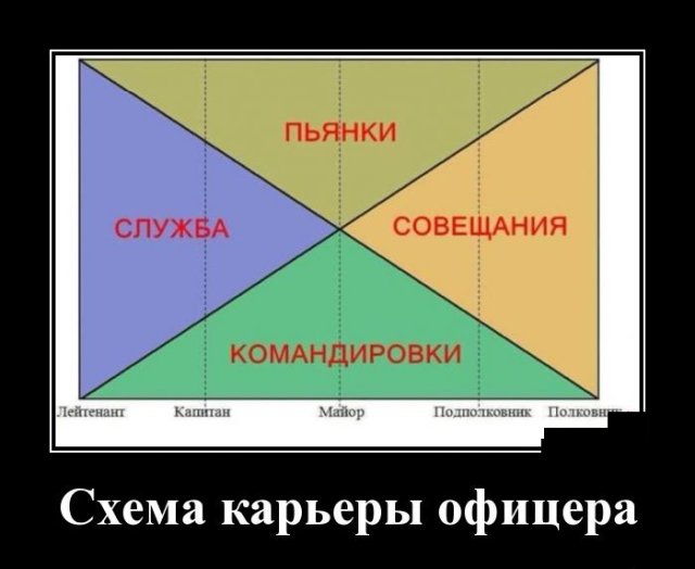 Мужчины сами виноваты в низком качестве современных женщин!