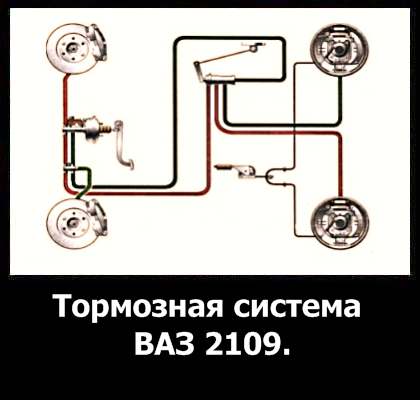 Схема подключения тормозных трубок ваз 2110 В СПб недовольные клиенты устроили дебош и надавали по лицу автослесарю - ЯПлака