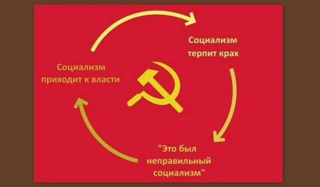 Капитализм? Нет, спасибо! Социализм!