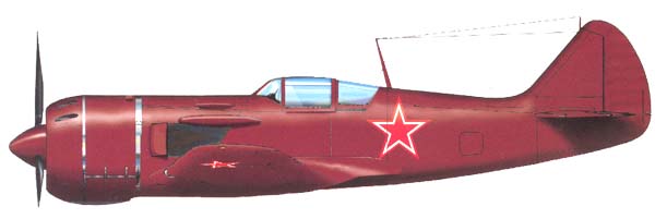 Русские истребители.